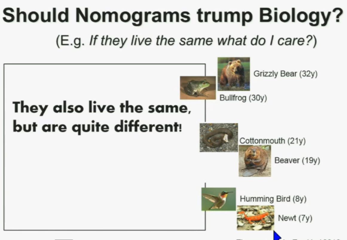 BRUG 20 Nomo vs Bio ANIMACapture